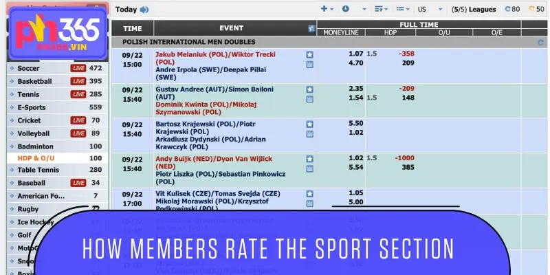 Over 95% of players give positive feedback